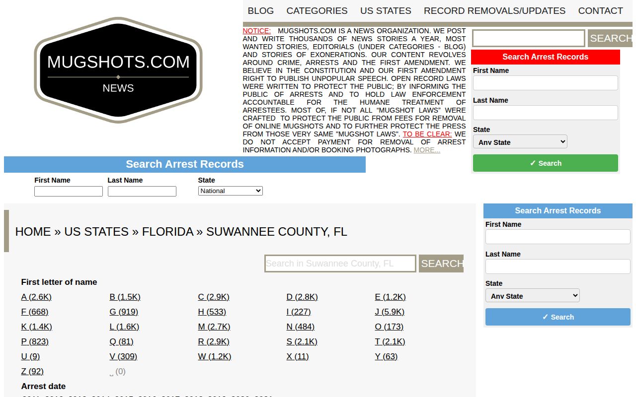 Unofficial historical Suwannee County mugshot record archive